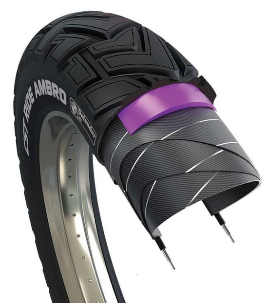 Fatbike onderdelen